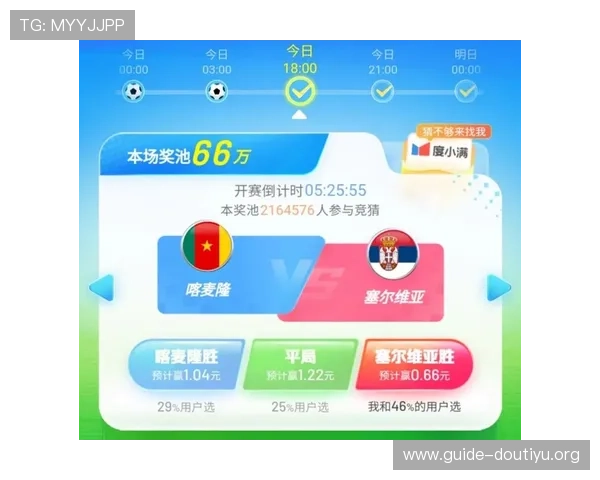 足球世界杯竟猜app最新活动资讯及时掌握官方举办的丰富竞猜奖励活动